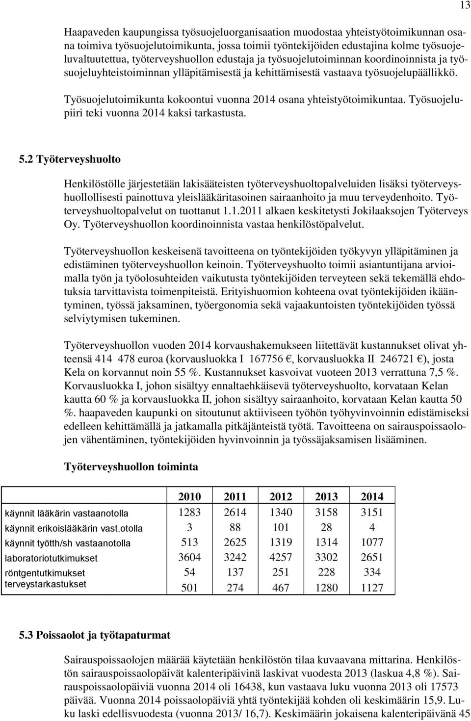 Työsuojelutoimikunta kokoontui vuonna 2014 osana yhteistyötoimikuntaa. Työsuojelupiiri teki vuonna 2014 kaksi tarkastusta. 13 5.