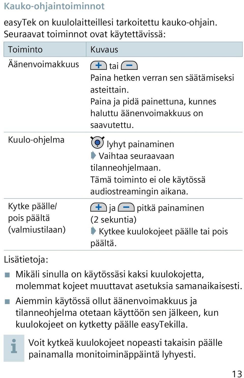 Kuulo-ohjelma lyhyt painaminen Vaihtaa seuraavaan tilanneohjelmaan. Tämä toiminto ei ole käytössä audiostreamingin aikana.