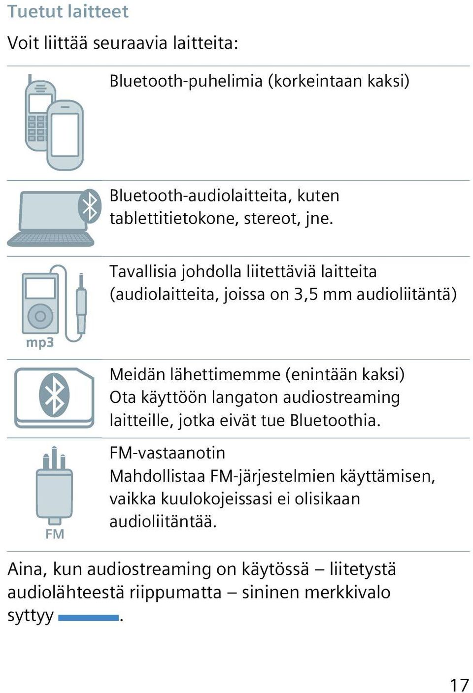 Tavallisia johdolla liitettäviä laitteita (audiolaitteita, joissa on 3,5 mm audioliitäntä) Meidän lähettimemme (enintään kaksi) Ota käyttöön