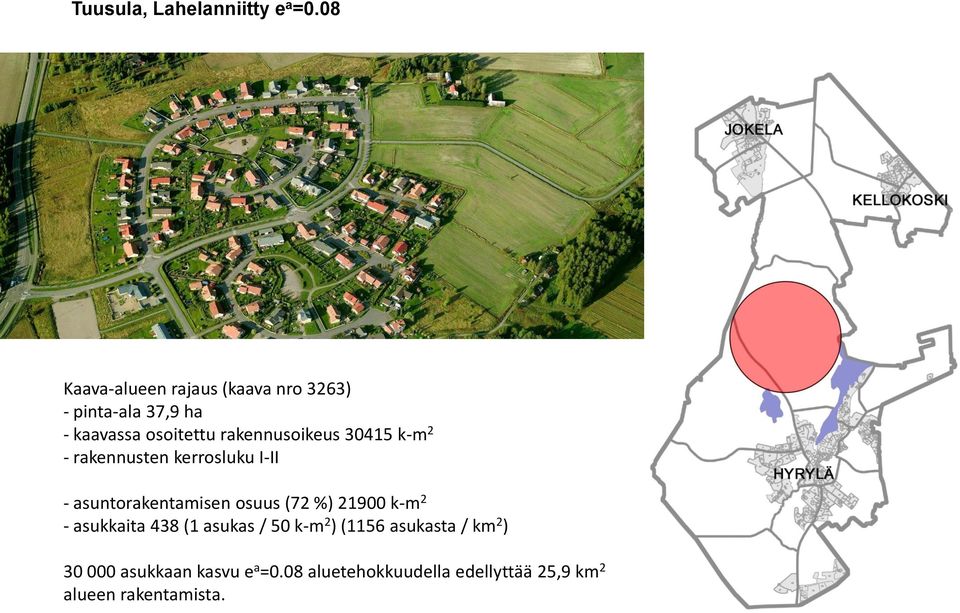 rakennusoikeus 30415 k-m 2 - rakennusten kerrosluku I-II - asuntorakentamisen osuus