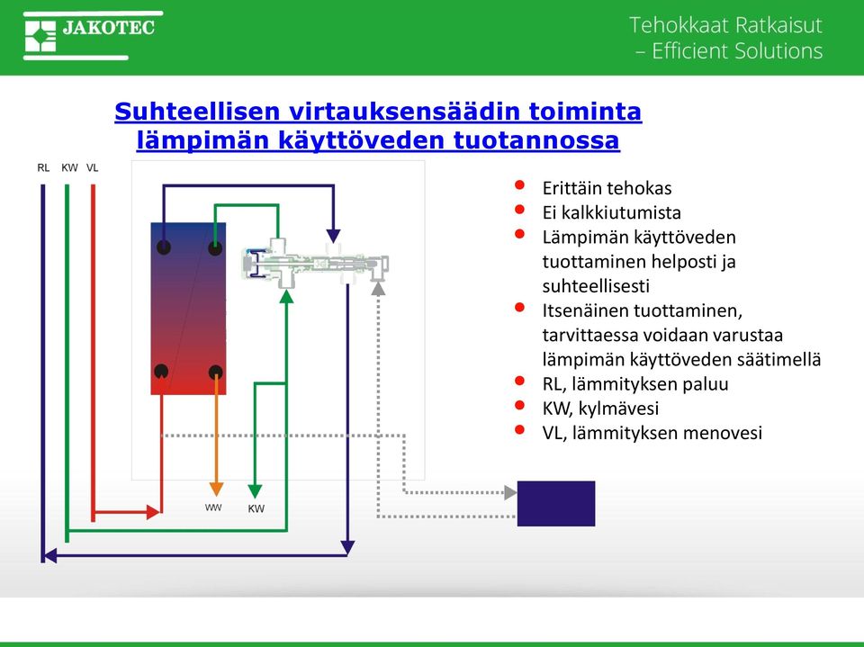 ja suhteellisesti Itsenäinen tuottaminen, tarvittaessa voidaan varustaa