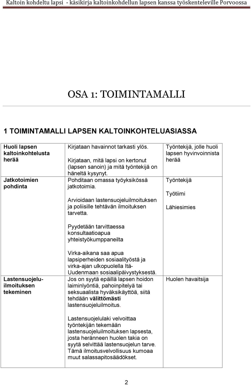 Lastensuojeluilmoituksen tekeminen Kirjataan havainnot tarkasti ylös. Kirjataan, mitä lapsi on kertonut (lapsen sanoin) ja mitä työntekijä on häneltä kysynyt.