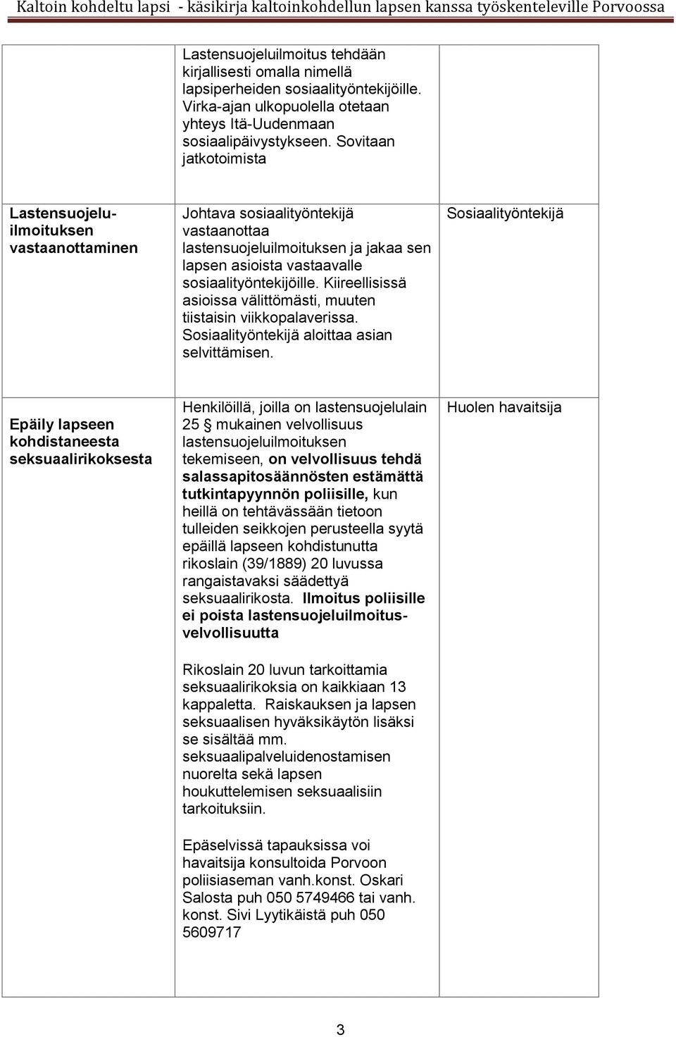 Kiireellisissä asioissa välittömästi, muuten tiistaisin viikkopalaverissa. Sosiaalityöntekijä aloittaa asian selvittämisen.