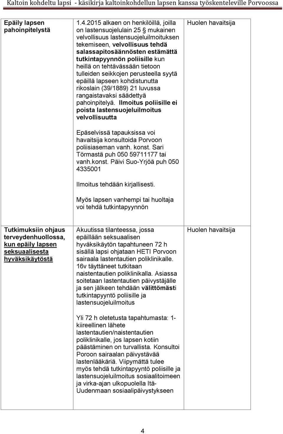 heillä on tehtävässään tietoon tulleiden seikkojen perusteella syytä epäillä lapseen kohdistunutta rikoslain (39/1889) 21 luvussa rangaistavaksi säädettyä pahoinpitelyä.