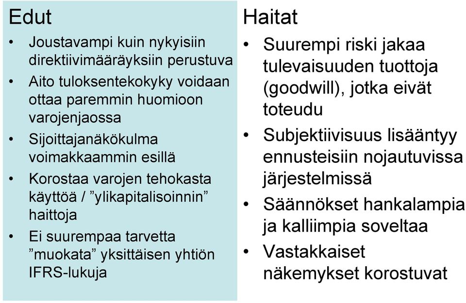 muokata yksittäisen yhtiön IFRS-lukuja Haitat Suurempi riski jakaa tulevaisuuden tuottoja (goodwill), jotka eivät toteudu