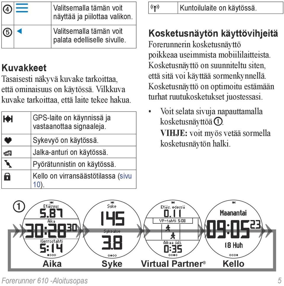 Kello on virransäästötilassa (sivu 10). Kuntoilulaite on käytössä. Kosketusnäytön käyttövihjeitä Forerunnerin kosketusnäyttö poikkeaa useimmista mobiililaitteista.