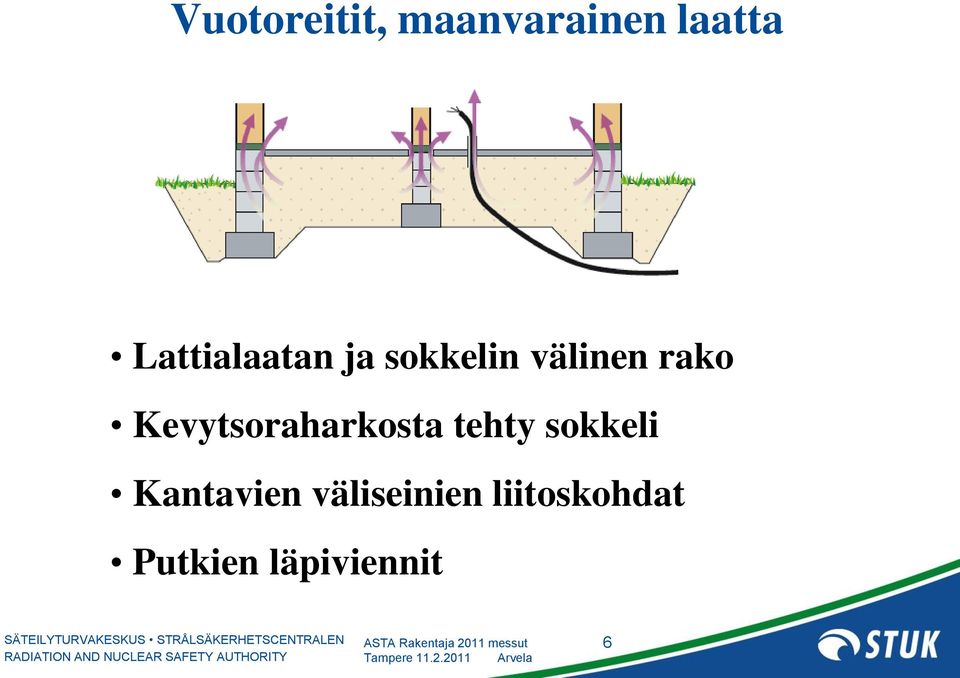 Kevytsoraharkosta tehty sokkeli