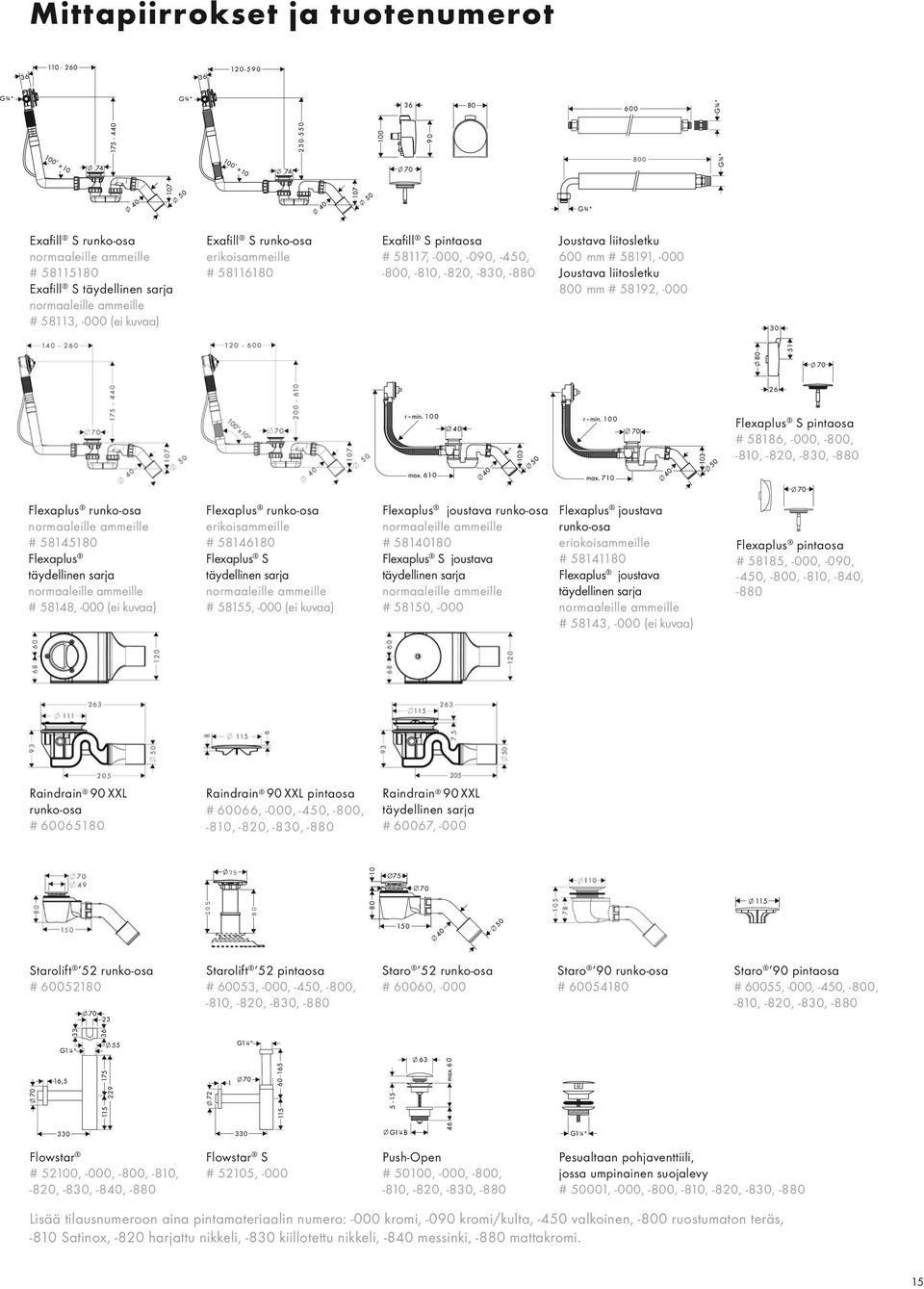 -800, Flexaplus runko-osa normaaleille ammeille # 58145180 Flexaplus täydellinen sarja normaaleille ammeille # 58148, -000 (ei kuvaa) Flexaplus runko-osa erikoisammeille # 58146180 Flexaplus S