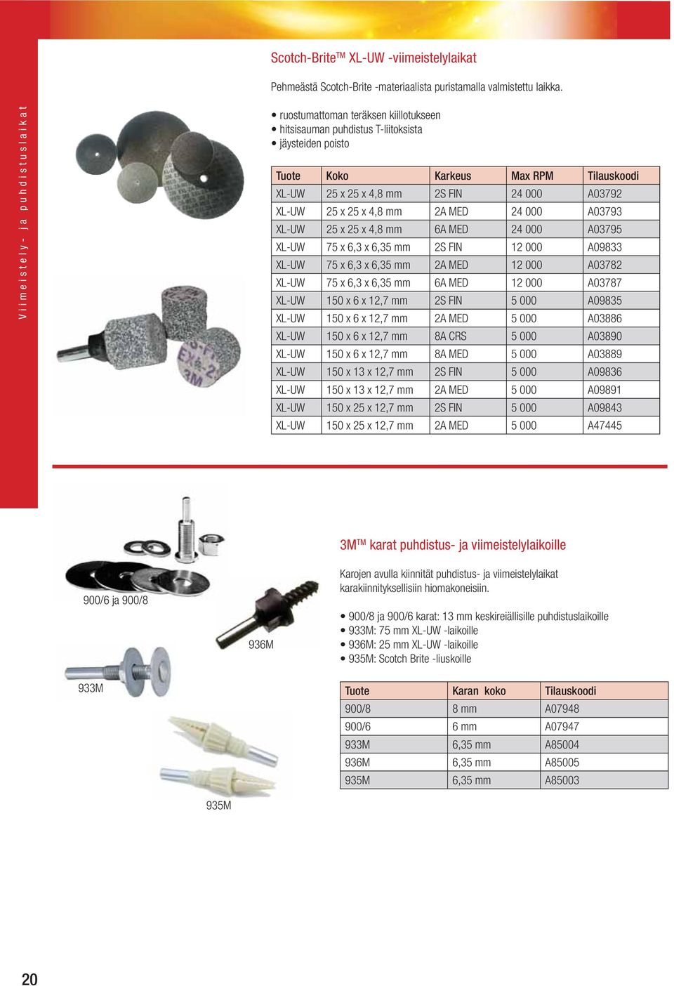 A03792 XL-UW 25 x 25 x 4,8 mm 2A MED 24 000 A03793 XL-UW 25 x 25 x 4,8 mm 6A MED 24 000 A03795 XL-UW 75 x 6,3 x 6,35 mm 2S FIN 12 000 A09833 XL-UW 75 x 6,3 x 6,35 mm 2A MED 12 000 A03782 XL-UW 75 x