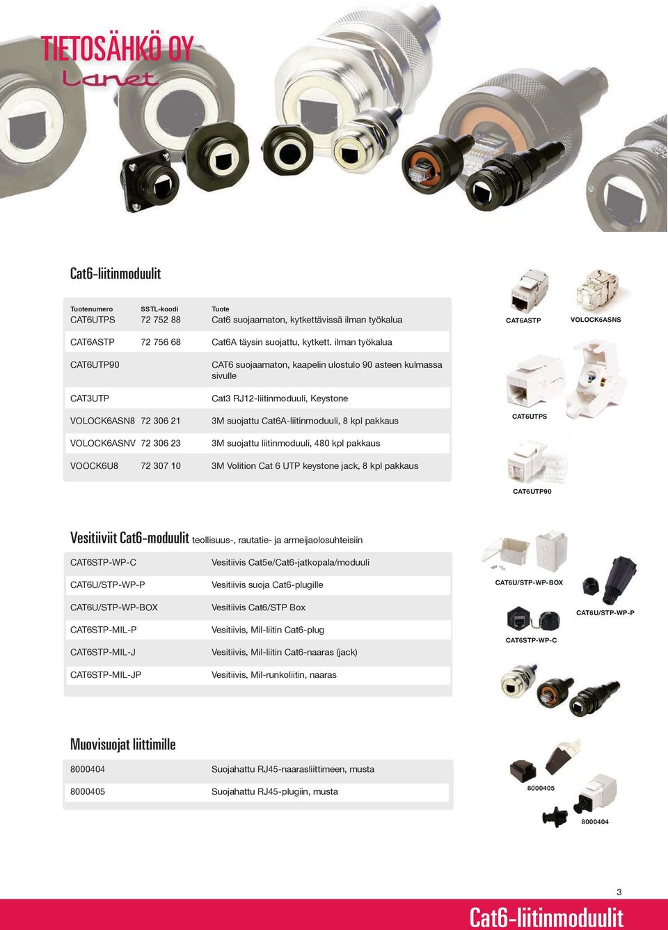 Cat6A-liitinmoduuli, 8 kpl pakkaus 3M suojattu liitinmoduuli, 480 kpl pakkaus CAT6UTPS VOOCK6U8 72 307 10 3M Volition Cat 6 UTP keystone jack, 8 kpl pakkaus CAT6UTP90 Vesitiiviit Cat6-moduulit