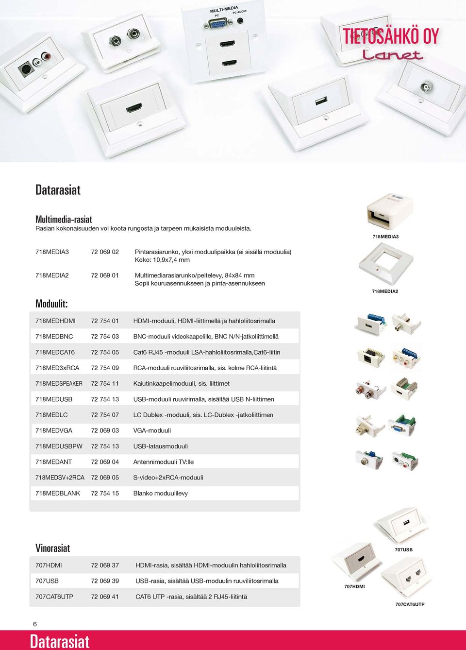 pinta-asennukseen Moduulit: 718MEDIA2 718MEDHDMI 72 754 01 HDMI-moduuli, HDMI-liittimellä ja hahloliitosrimalla 718MEDBNC 72 754 03 BNC-moduuli videokaapelille, BNC N/N-jatkoliittimellä 718MEDCAT6 72