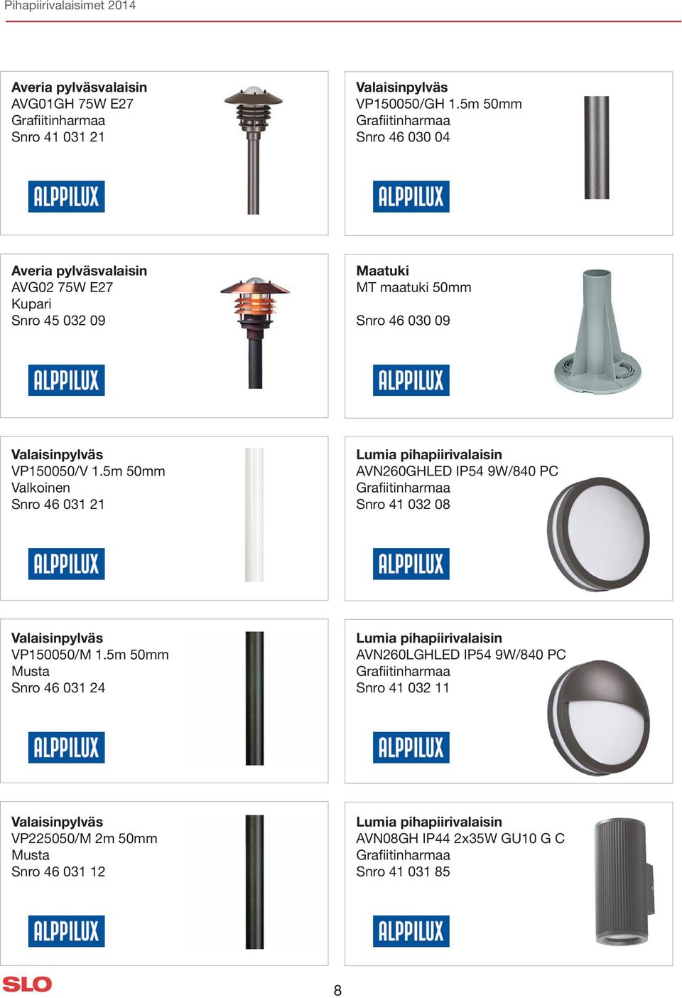 VP150050/V 1.5m 50mm Snro 46 031 21 Lumia pihapiirivalaisin AVN260GHLED IP54 9W/840 PC Snro 41 032 08 Valaisinpylväs VP150050/M 1.