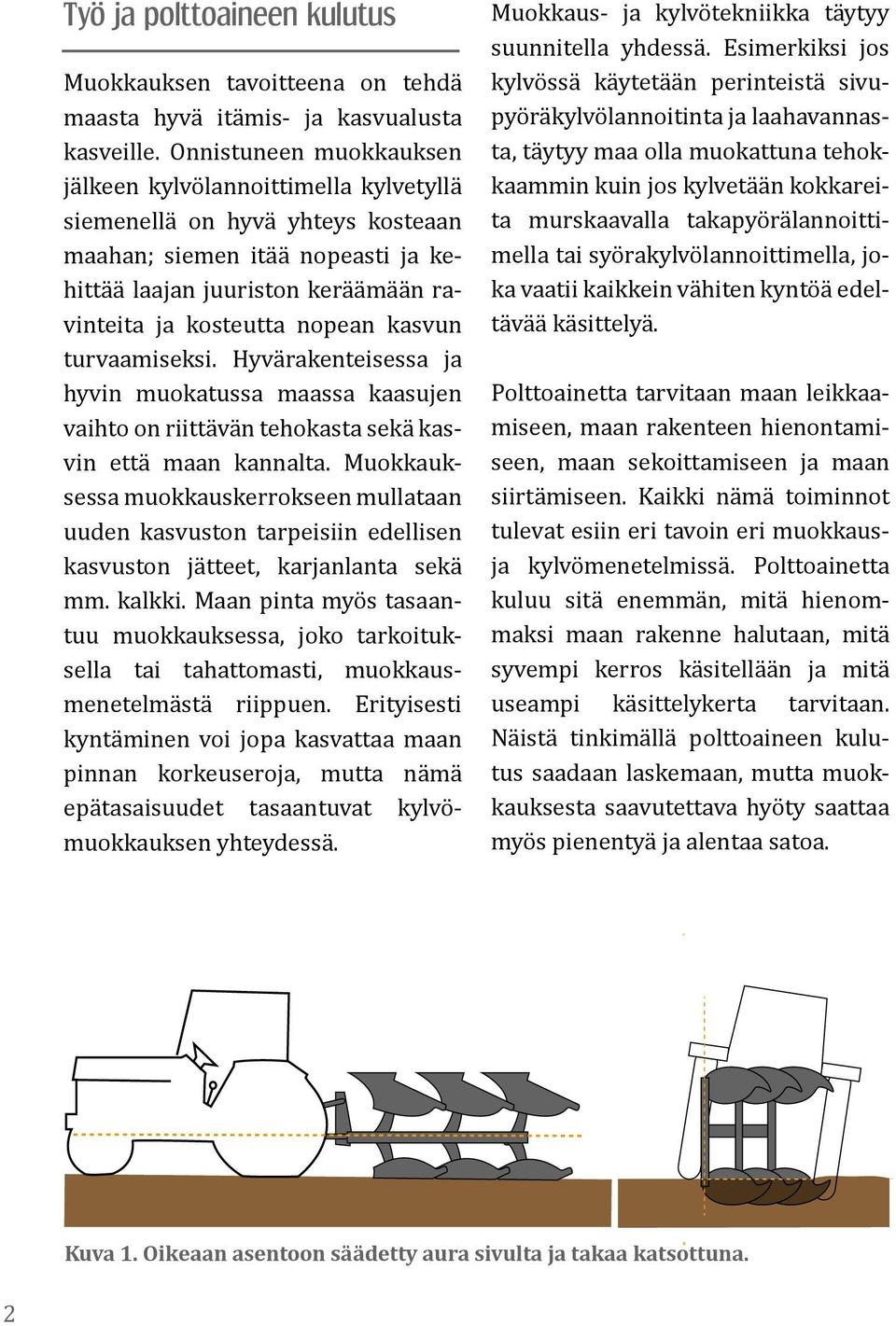 kasvun turvaamiseksi. Hyvärakenteisessa ja hyvin muokatussa maassa kaasujen vaihto on riittävän tehokasta sekä kasvin että maan kannalta.