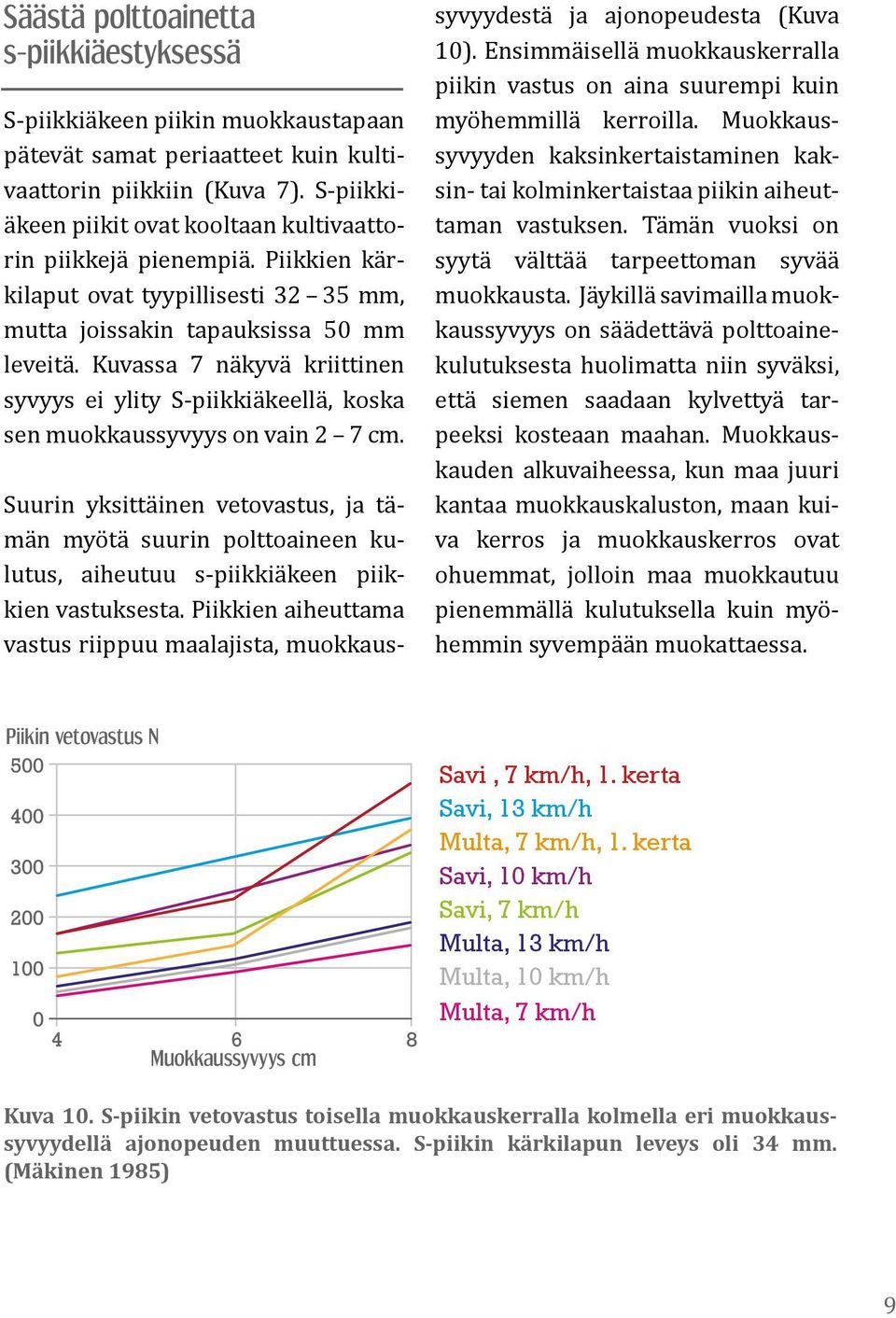 Kuvassa 7 näkyvä kriittinen syvyys ei ylity S-piikkiäkeellä, koska sen muokkaussyvyys on vain 2 7 cm.