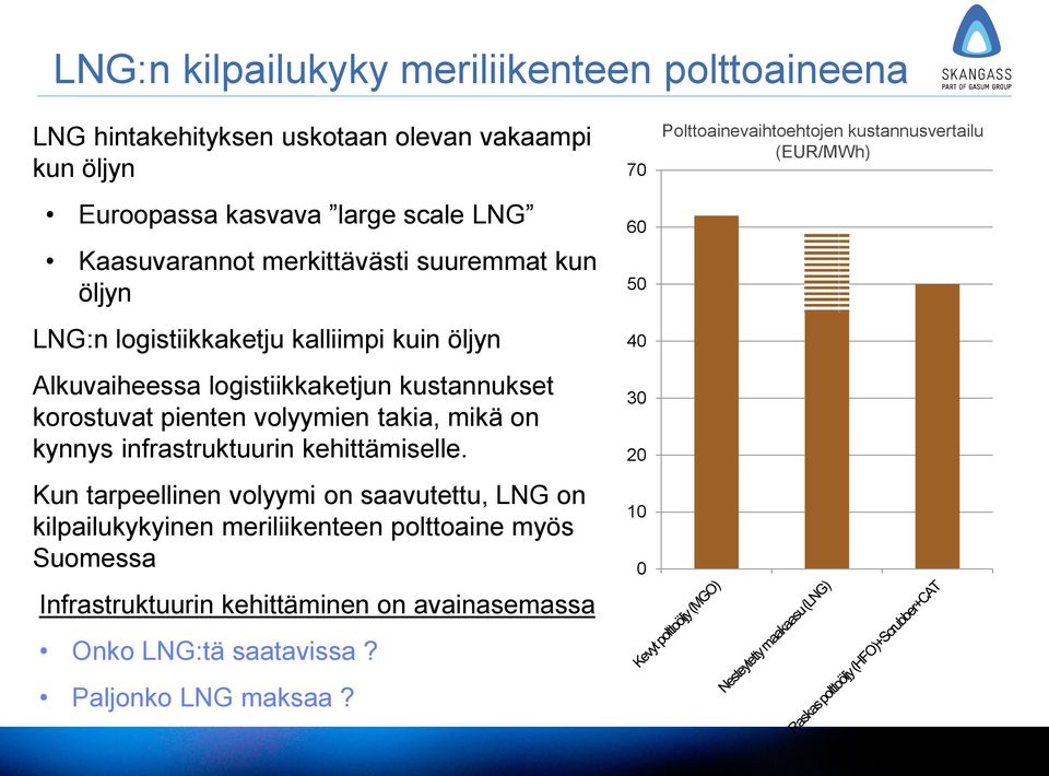 takia, mikä on kynnys infrastruktuurin kehittämiselle.