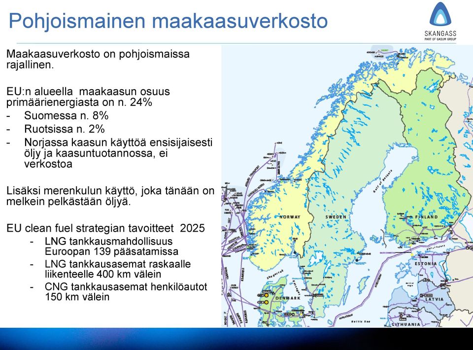 2% - Norjassa kaasun käyttöä ensisijaisesti öljy ja kaasuntuotannossa, ei verkostoa Lisäksi merenkulun käyttö, joka tänään on