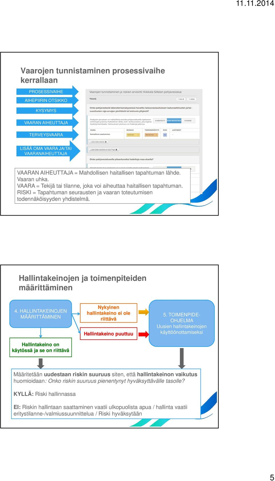 Hallintakeinojen ja toimenpiteiden määrittäminen 4. HALLINTAKEINOJEN MÄÄRITTÄMINEN Hallintakeino on käytössä ja se on riittävä Nykyinen hallintakeino ei ole riittävä Hallintakeino puuttuu 5.