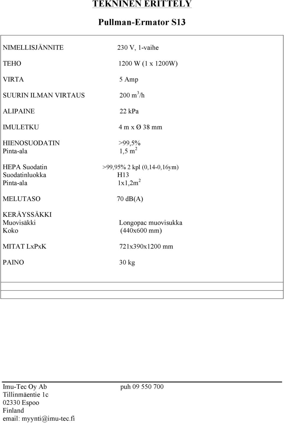 Pinta-ala 1,5 m 2 HEPA Suodatin >99,95% 2 kpl (0,14-0,16ym) Suodatinluokka H13 Pinta-ala 1x1,2m 2