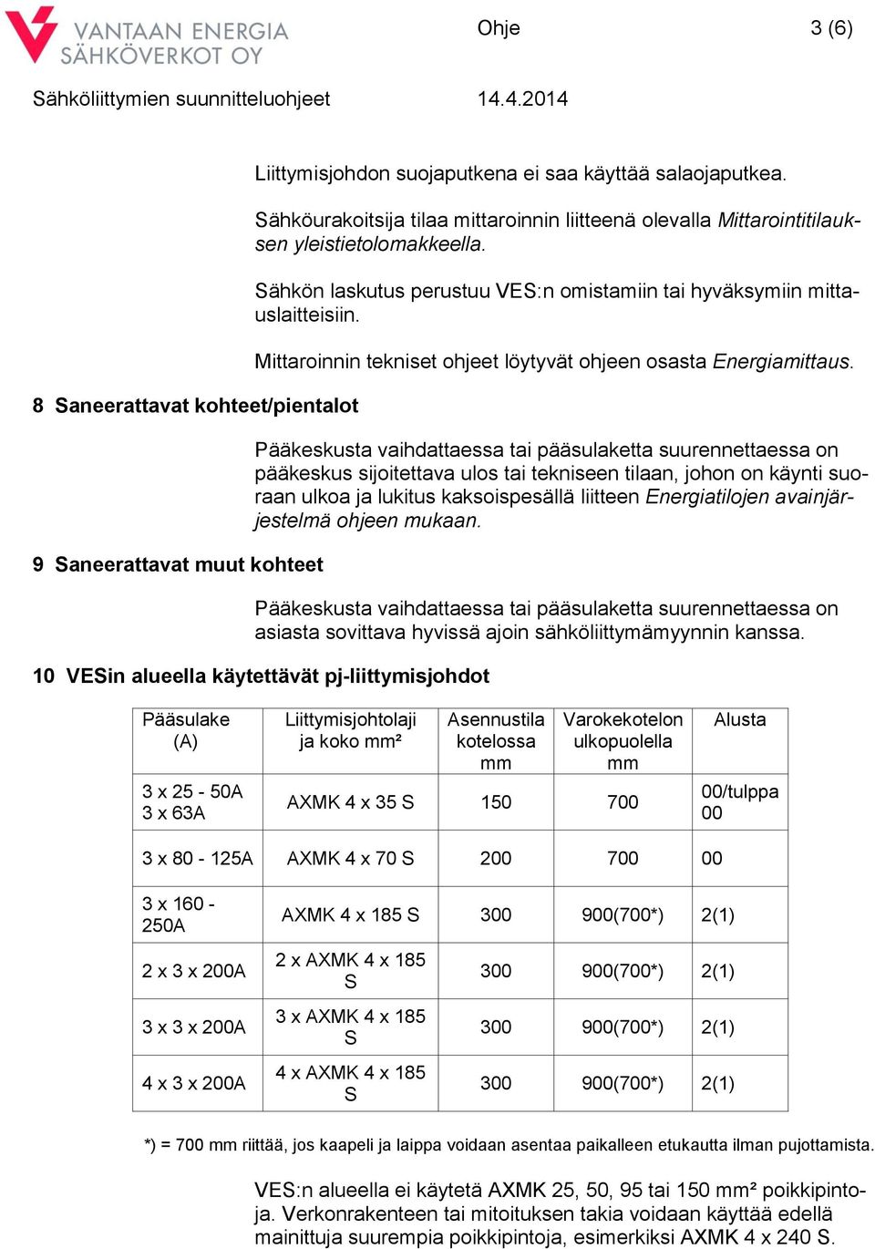 Mittaroinnin tekniset ohjeet löytyvät ohjeen osasta Energiamittaus.