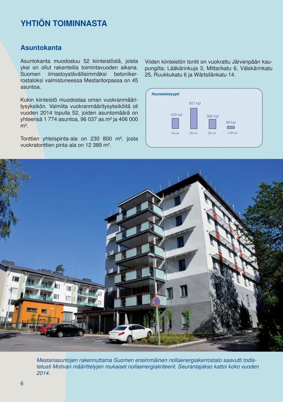 Valmiita vuokranmääritysyksiköitä oli vuoden 2014 lopulla 52, joiden asuntomäärä on yhteensä 1 774 asuntoa, 96 037 as.m² ja 406 000 m³.