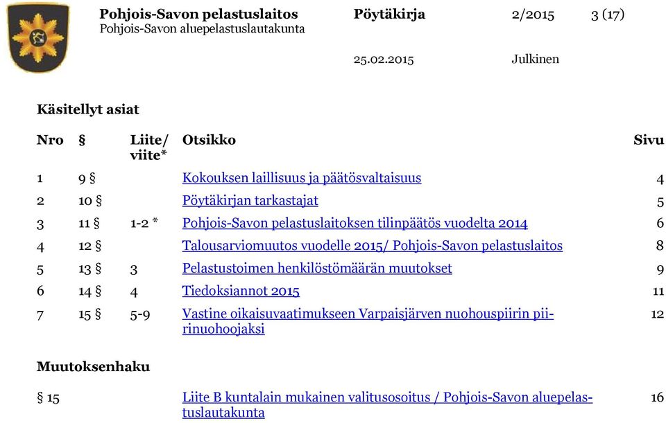 Talousarviomuutos vuodelle 2015/ Pohjois-Savon pelastuslaitos 8 5 13 3 Pelastustoimen henkilöstömäärän muutokset 9 6 14 4 Tiedoksiannot