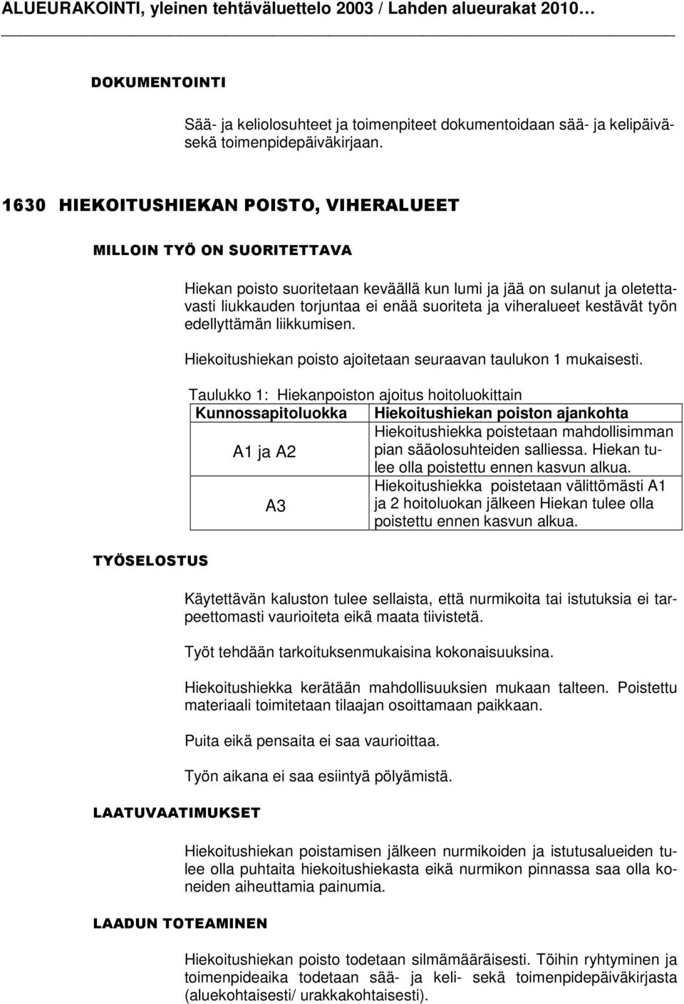 edellyttämän liikkumisen. Hiekoitushiekan poisto ajoitetaan seuraavan taulukon 1 mukaisesti.