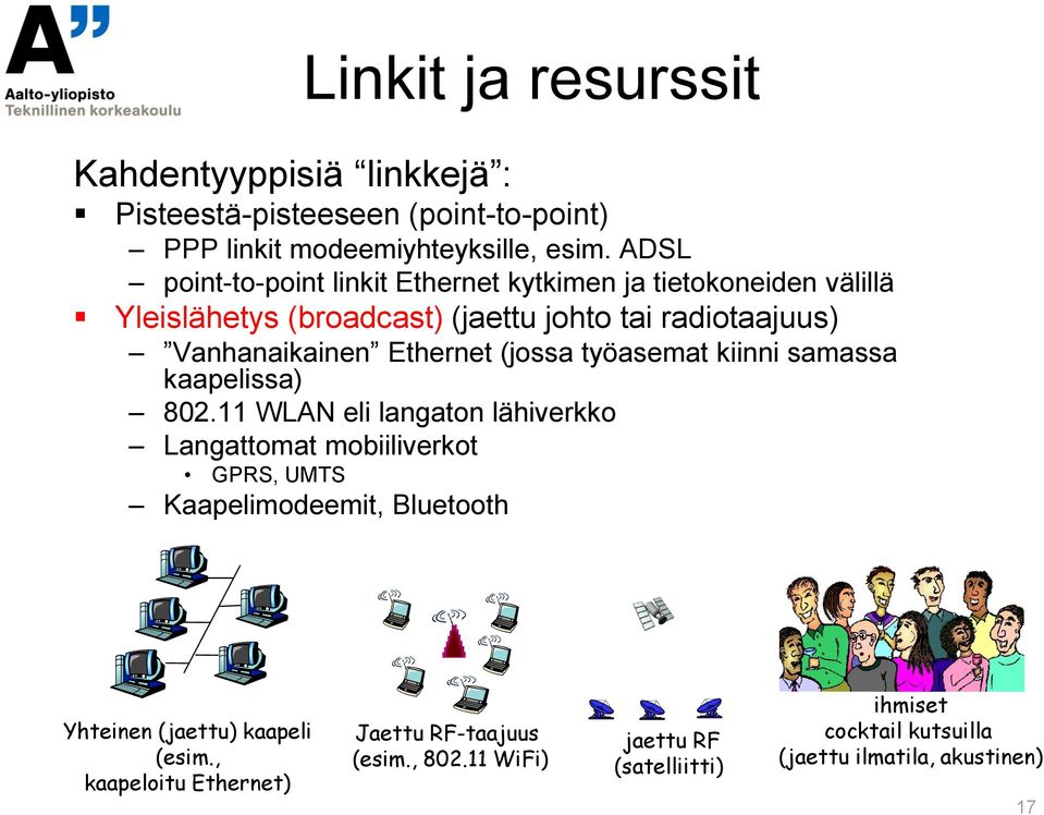 Ethernet (jossa työasemat kiinni samassa kaapelissa) 802.