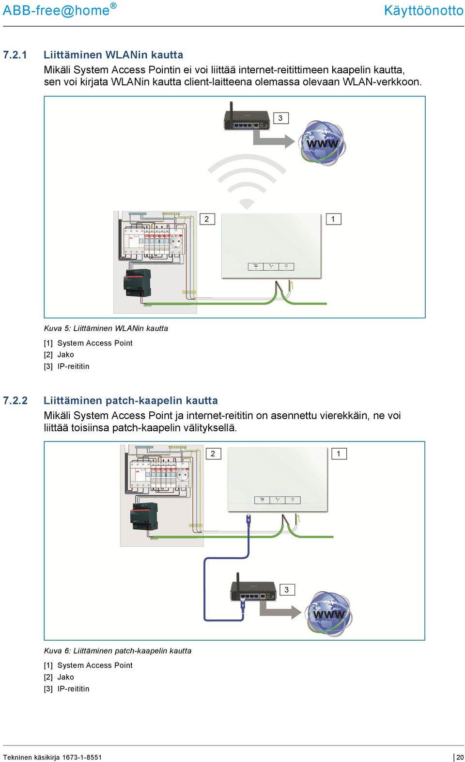 Kuva 5: Liittäminen WLANin kautta [1] System Access Point [2]