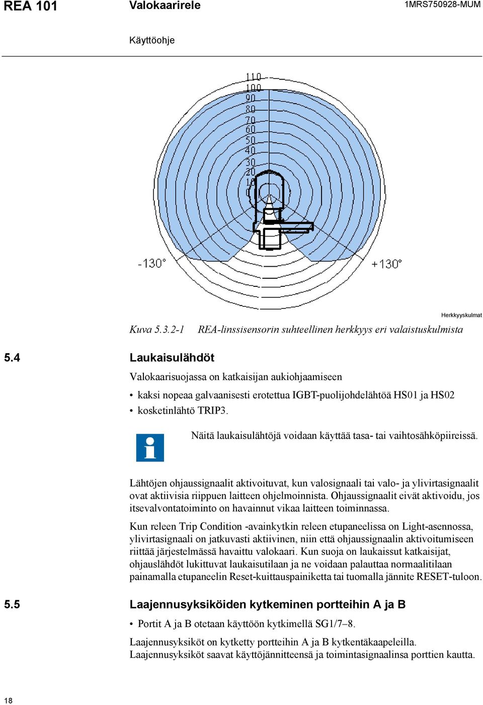 Näitä laukaisulähtöjä voidaan käyttää tasa- tai vaihtosähköpiireissä.