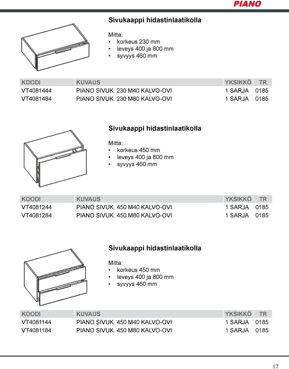 230 M80 KALVO-OVI 1 SARJA 0185 Sivukaappi hidastinlaatikolla korkeus 450 mm leveys 400 ja 800 mm syvyys 460 mm VT4081244 PIANO SIVUK.