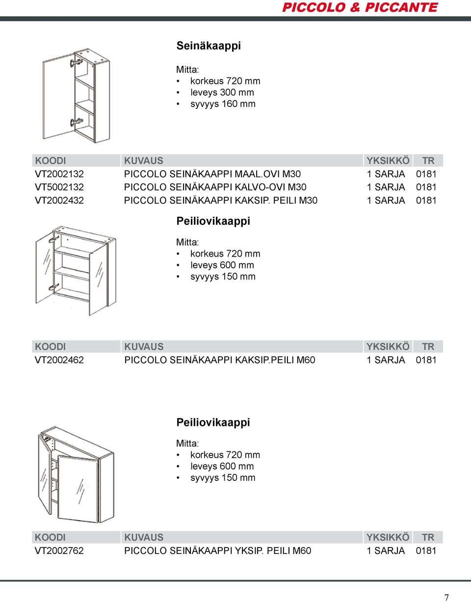 PEILI M30 1 SARJA 0181 Peiliovikaappi korkeus 720 mm leveys 600 mm syvyys 150 mm VT2002462 PICCOLO SEINÄKAAPPI KAKSIP.