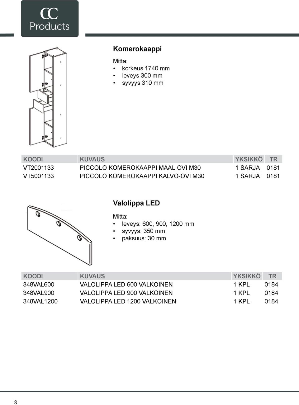 leveys: 600, 900, 1200 mm syvyys: 350 mm paksuus: 30 mm 348VAL600 VALOLIPPA LED 600 VALKOINEN 1