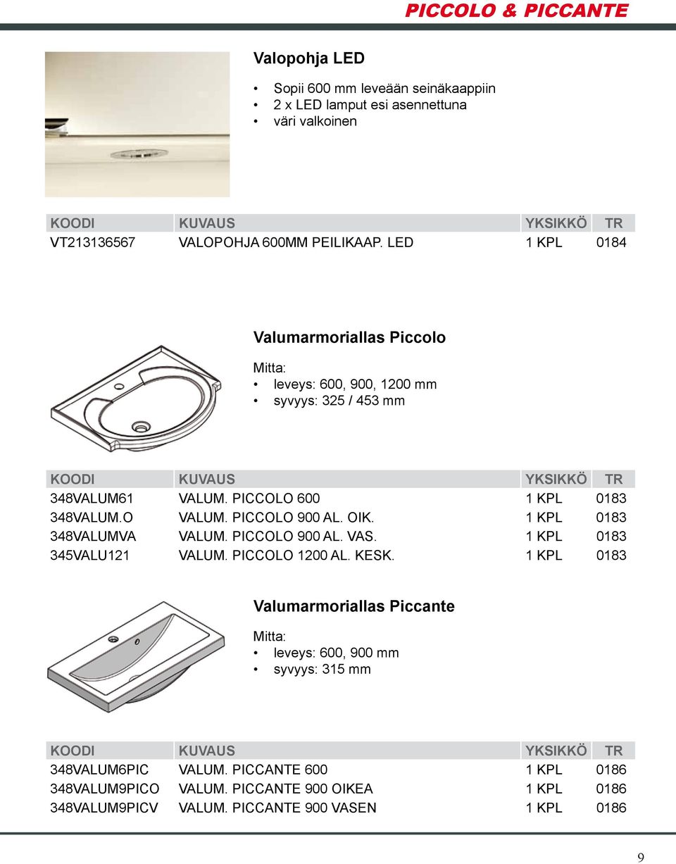 OIK. 1 KPL 0183 348VALUMVA VALUM. PICCOLO 900 AL. VAS. 1 KPL 0183 345VALU121 VALUM. PICCOLO 1200 AL. KESK.