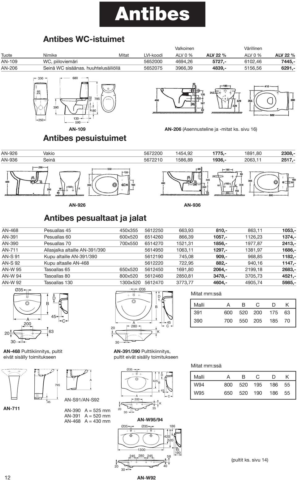 sivu 16) Antibes pesuistuimet AN-926 Vakio 56720 1454,92 1775,- 1891,80 2308,- AN-936 Seinä 5672210 1586,89 1936,- 63,11 2517,- AN-926 Antibes pesualtaat ja jalat AN-936 AN-468 Pesuallas 45 450x5