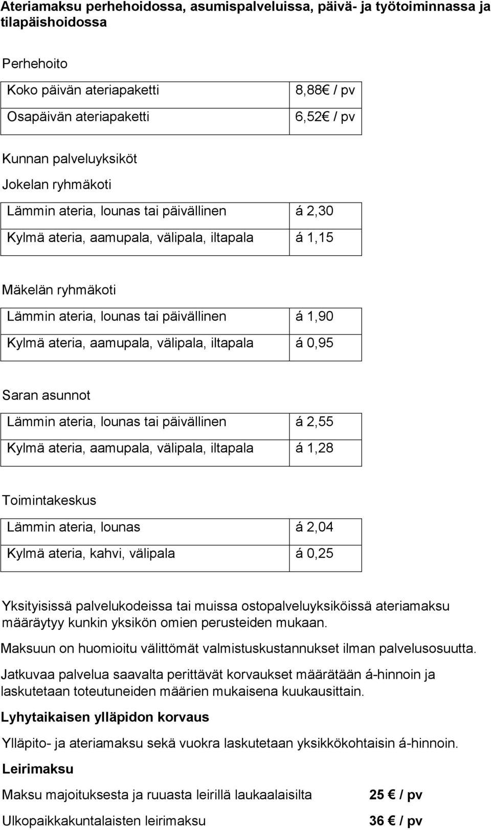 välipala, iltapala á 0,95 Saran asunnot Lämmin ateria, lounas tai päivällinen á 2,55 Kylmä ateria, aamupala, välipala, iltapala á 1,28 Toimintakeskus Lämmin ateria, lounas á 2,04 Kylmä ateria, kahvi,