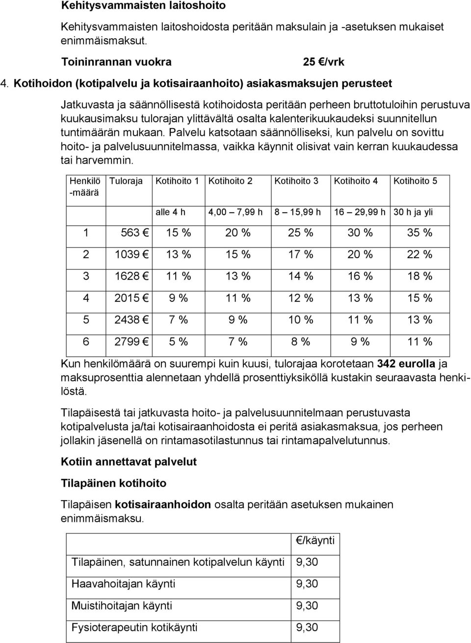 kalenterikuukaudeksi suunnitellun tuntimäärän mukaan.