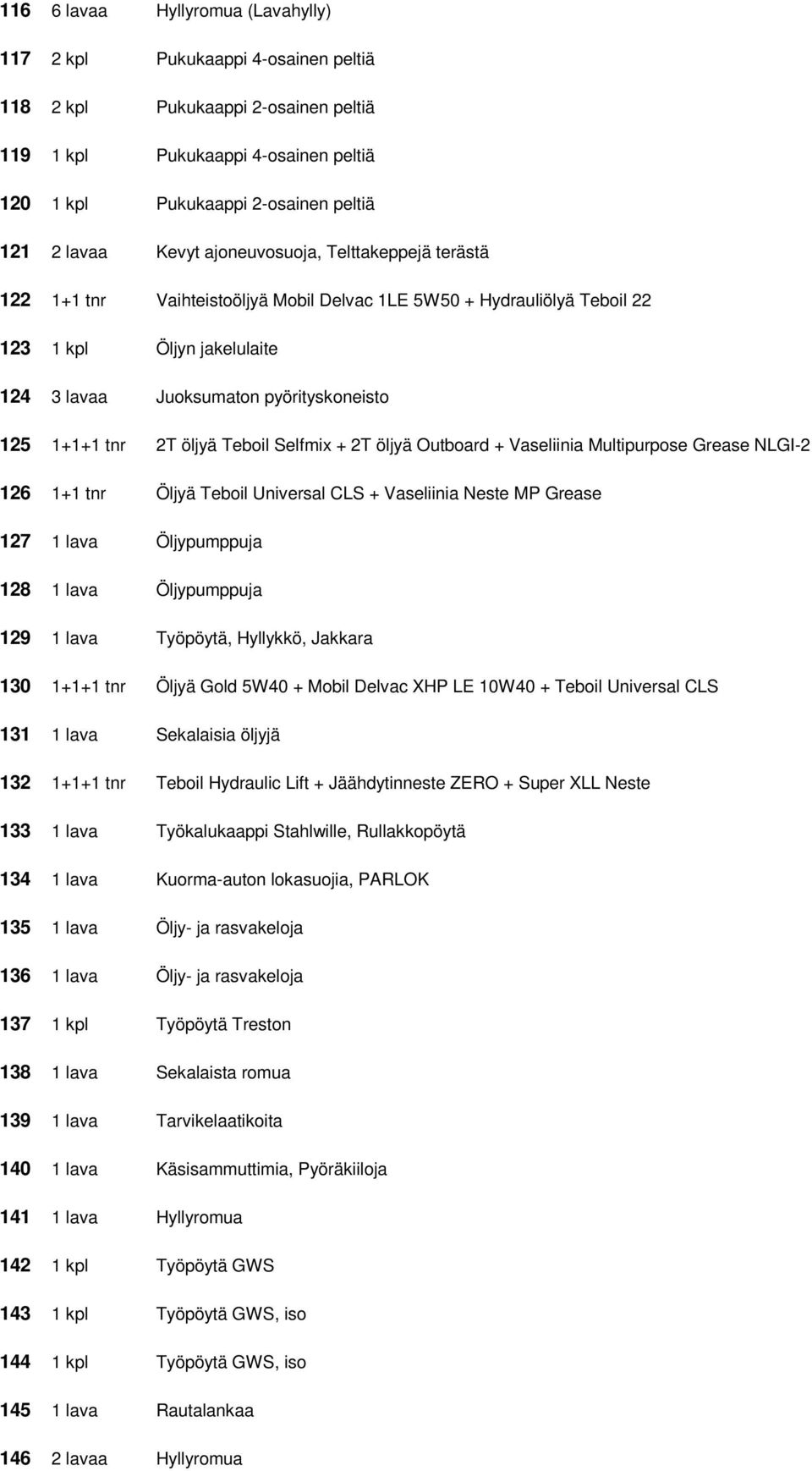 tnr 2T öljyä Teboil Selfmix + 2T öljyä Outboard + Vaseliinia Multipurpose Grease NLGI-2 126 1+1 tnr Öljyä Teboil Universal CLS + Vaseliinia Neste MP Grease 127 1 lava Öljypumppuja 128 1 lava