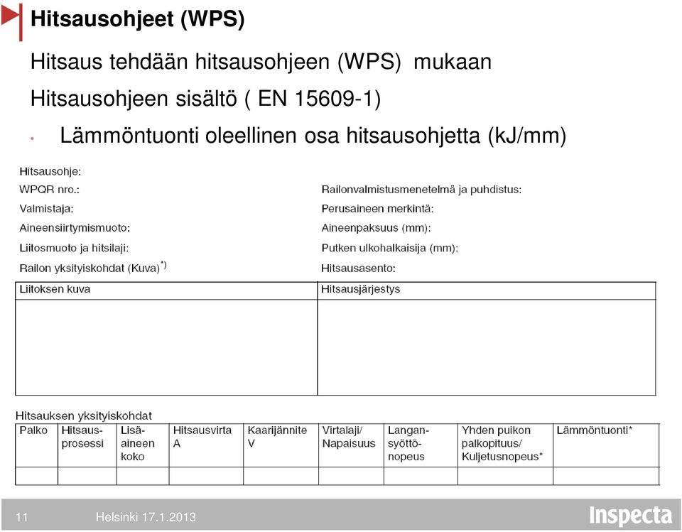 Hitsausohjeen sisältö ( EN 15609-1)