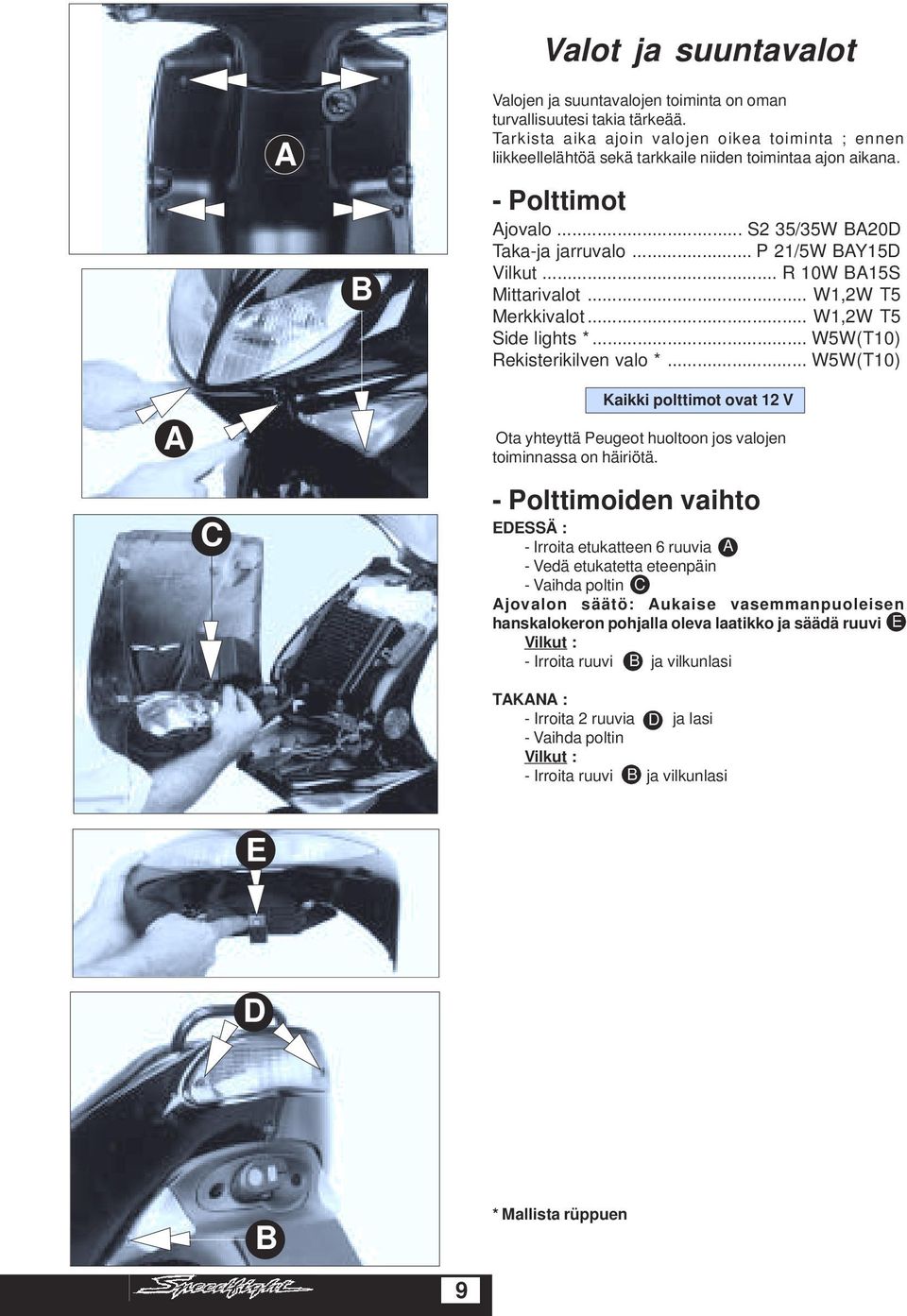 .. R 10W A15S Mittarivalot... W1,2W T5 Merkkivalot... W1,2W T5 Side lights *... W5W(T10) Rekisterikilven valo *.