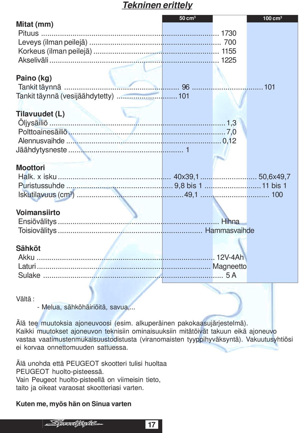 .. 50,6x49,7 Puristussuhde... 9,8 bis 1...11 bis 1 Iskutilavuus (cm 3 )...49,1... 100 Voimansiirto Ensiövälitys... Hihna Toisiovälitys... Hammasvaihde Sähköt Akku... 12V-4Ah Laturi... Magneetto Sulake.