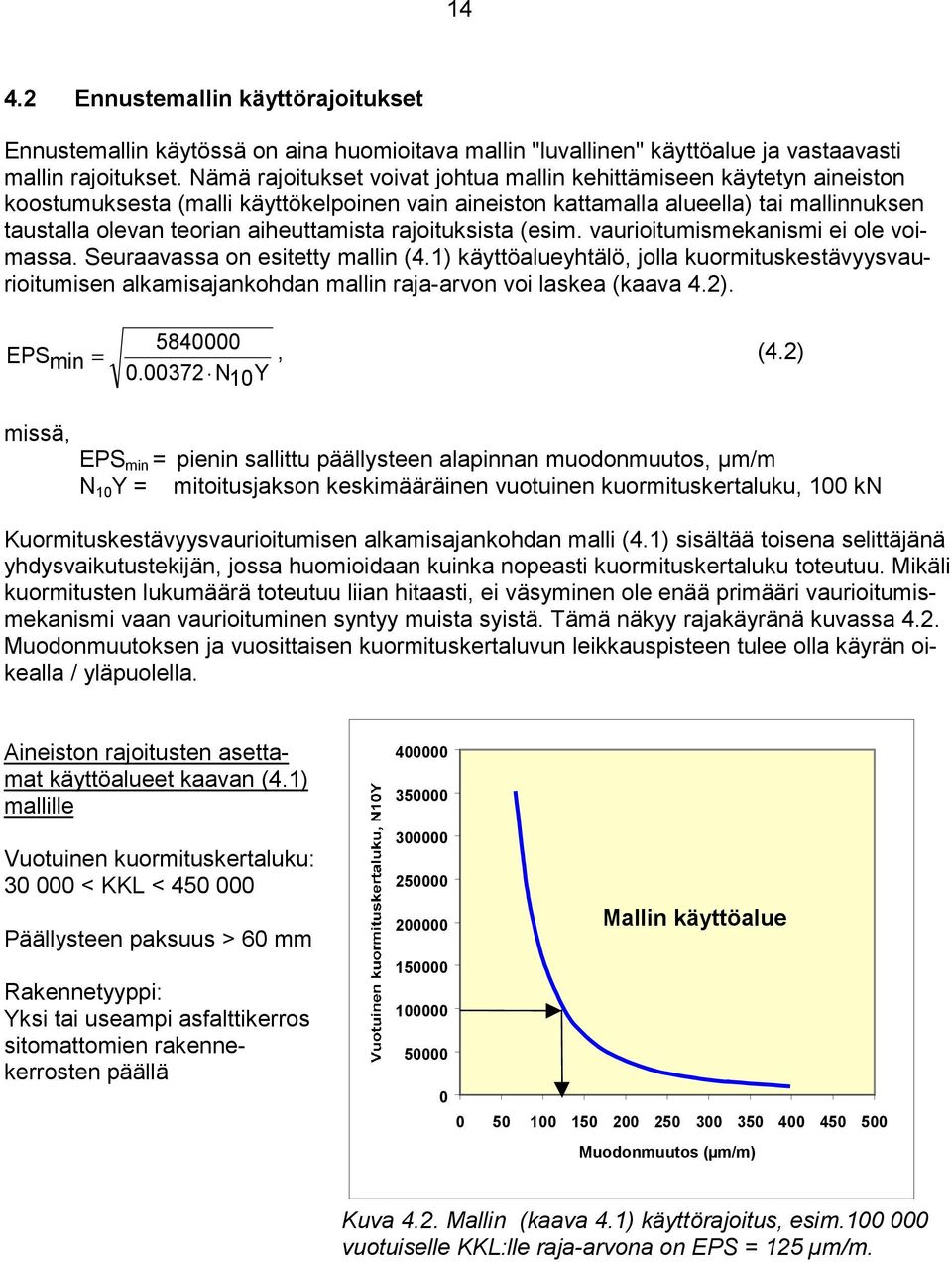 aiheuttamista rajoituksista (esim. vaurioitumismekanismi ei ole voimassa. Seuraavassa on esitetty mallin (4.