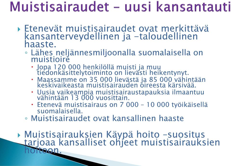 Maassamme on 35 000 lievästä ja 85 000 vähintään keskivaikeasta muistisairauden oireesta kärsivää.