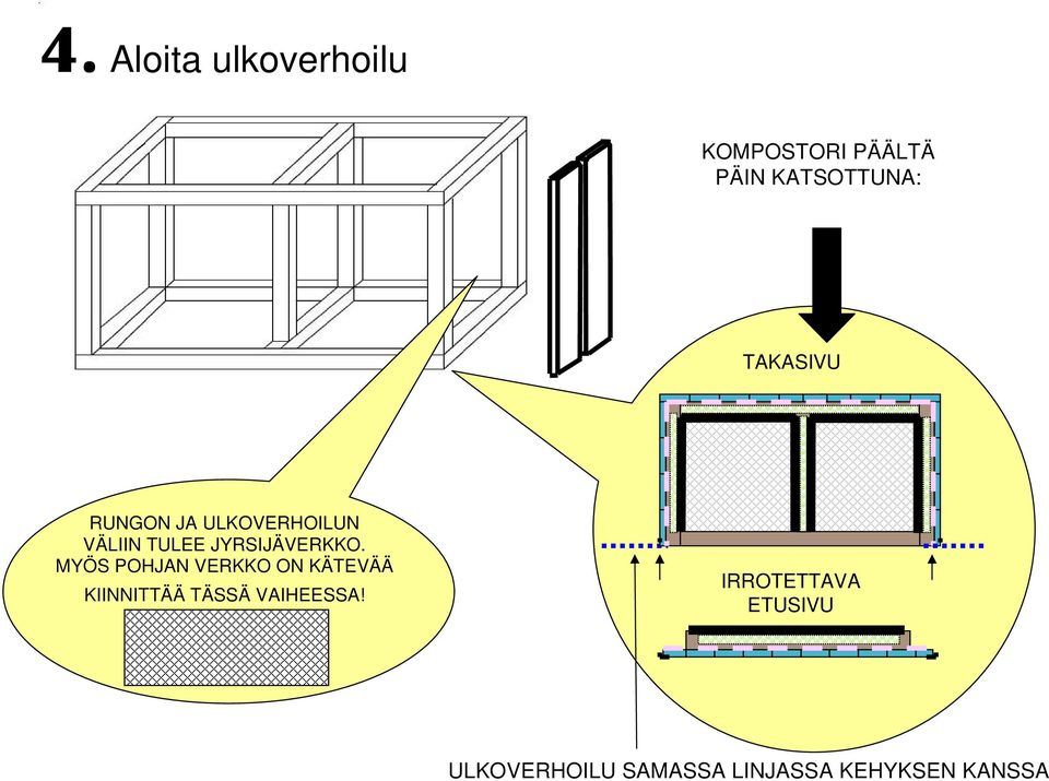 MYÖS POHJAN VERKKO ON KÄTEVÄÄ KIINNITTÄÄ TÄSSÄ VAIHEESSA!