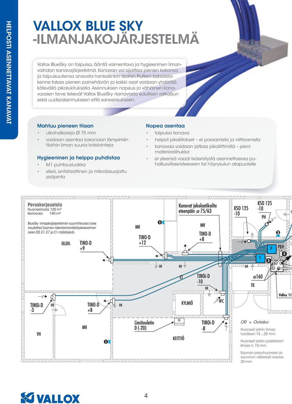 Asennuksen nopeus ja vähäinen kanavaosien tarve tekevät Vallox BlueSky -kanavasta edullisen ratkaisun sekä uudisrakennukseen että saneeraukseen.