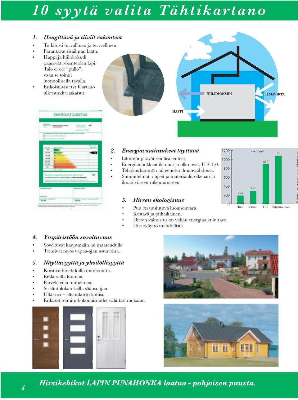 Energiatehokkaat ikkunat ja ulko-ovet, U < 1,0. Tehokas lämmön talteenotto ilmanvaihdossa. Suunnitelmat, ohjeet ja materiaalit oikeaan ja ilmatiiviiseen rakentamiseen. 3.
