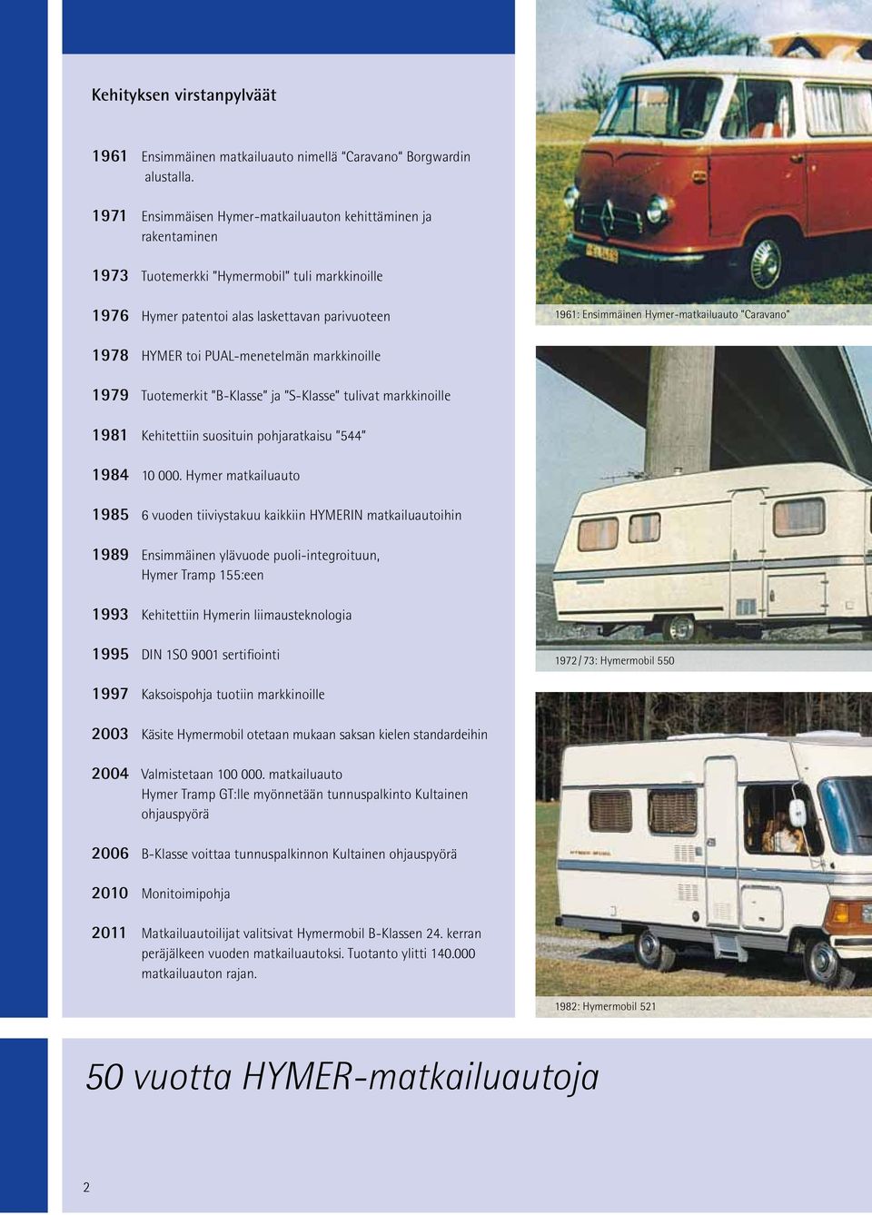 Caravano 1978 HYMER toi PUAL-menetelmän markkinoille 1979 Tuotemerkit B-Klasse ja S-Klasse tulivat markkinoille 1981 Kehitettiin suosituin pohjaratkaisu 544 1984 10 000.
