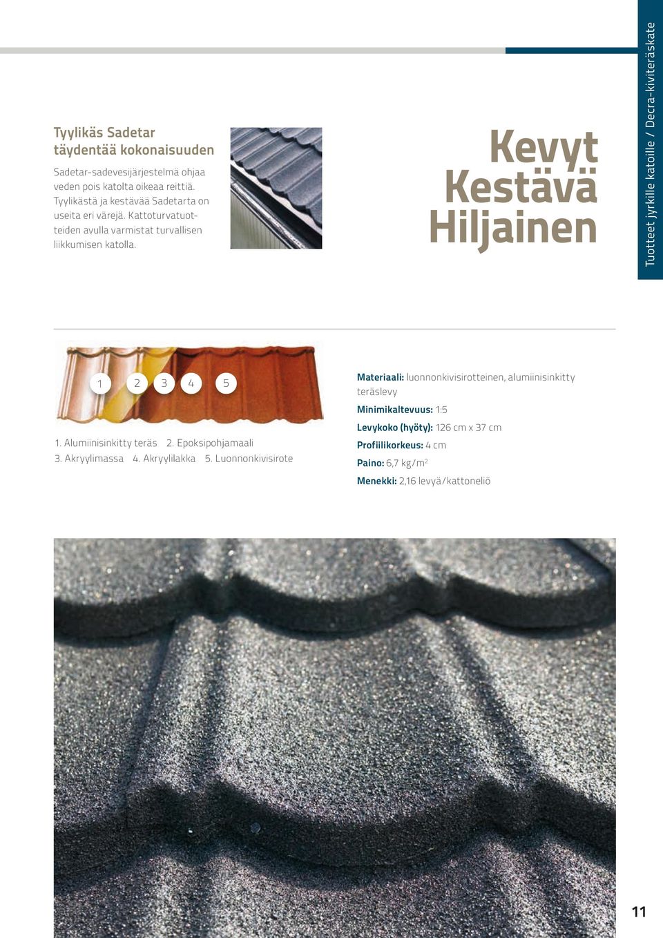 Kevyt Kestävä Hiljainen Tuotteet jyrkille katoille / Decra-kiviteräskate 1 2 3 4 5 1. Alumiinisinkitty teräs 2. Epoksipohjamaali 3. Akryylimassa 4.