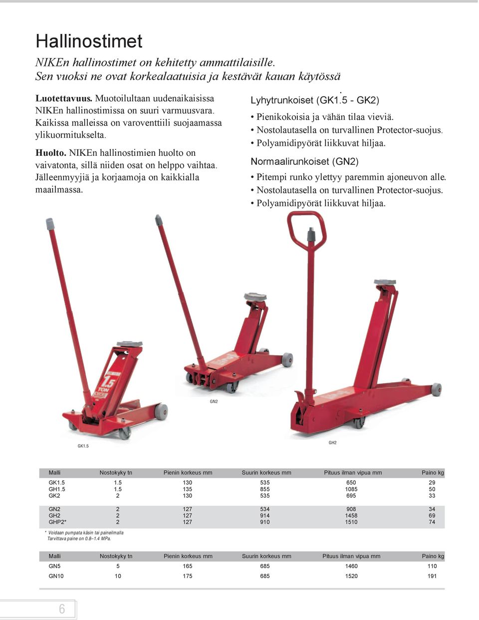 Hydrauliset nostimet. Hydrauliset nostimet - PDF Free Download