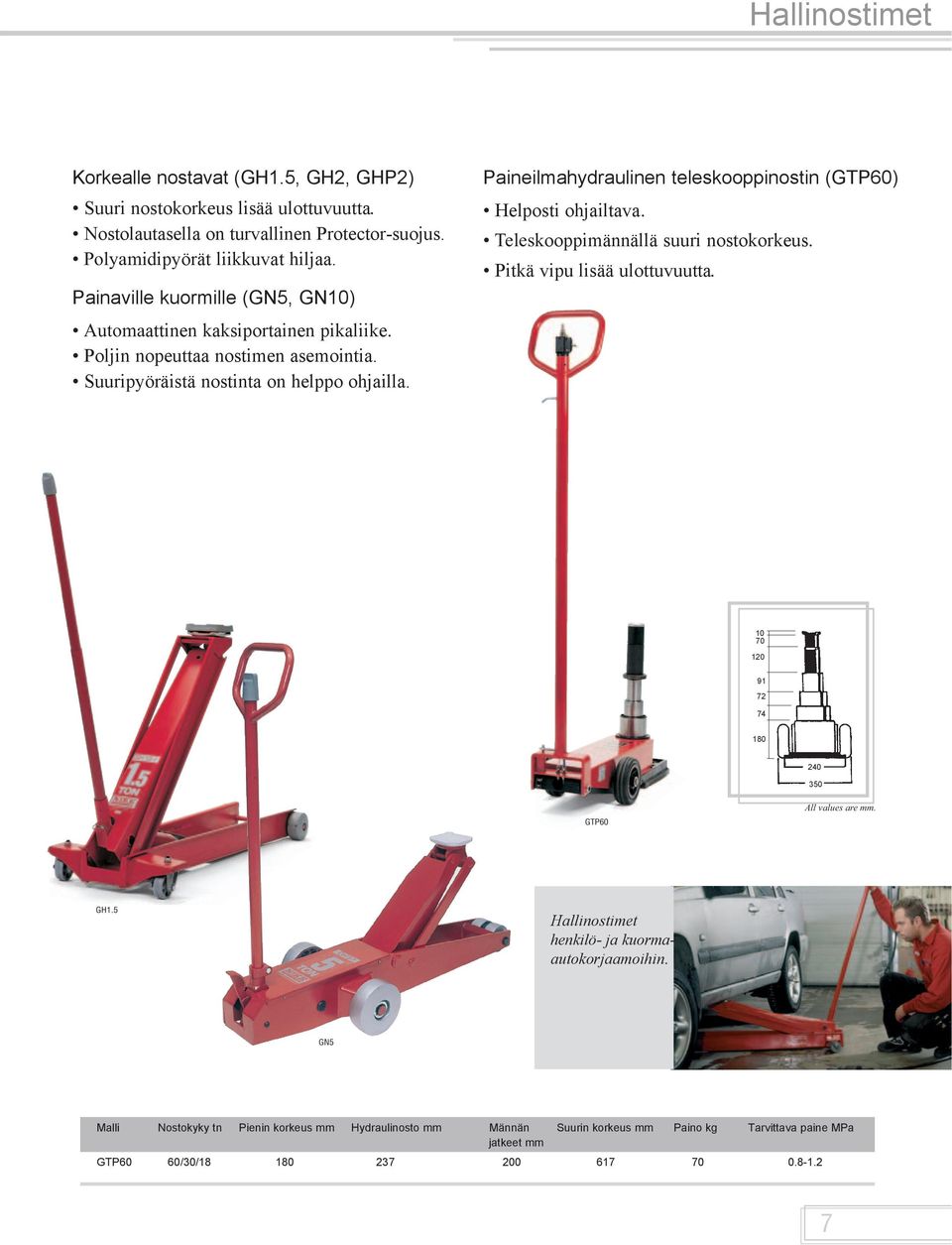 Paineilmahydraulinen teleskooppinostin (GTP60) Helposti ohjailtava. Teleskooppimännällä suuri nostokorkeus. Pitkä vipu lisää ulottuvuutta.