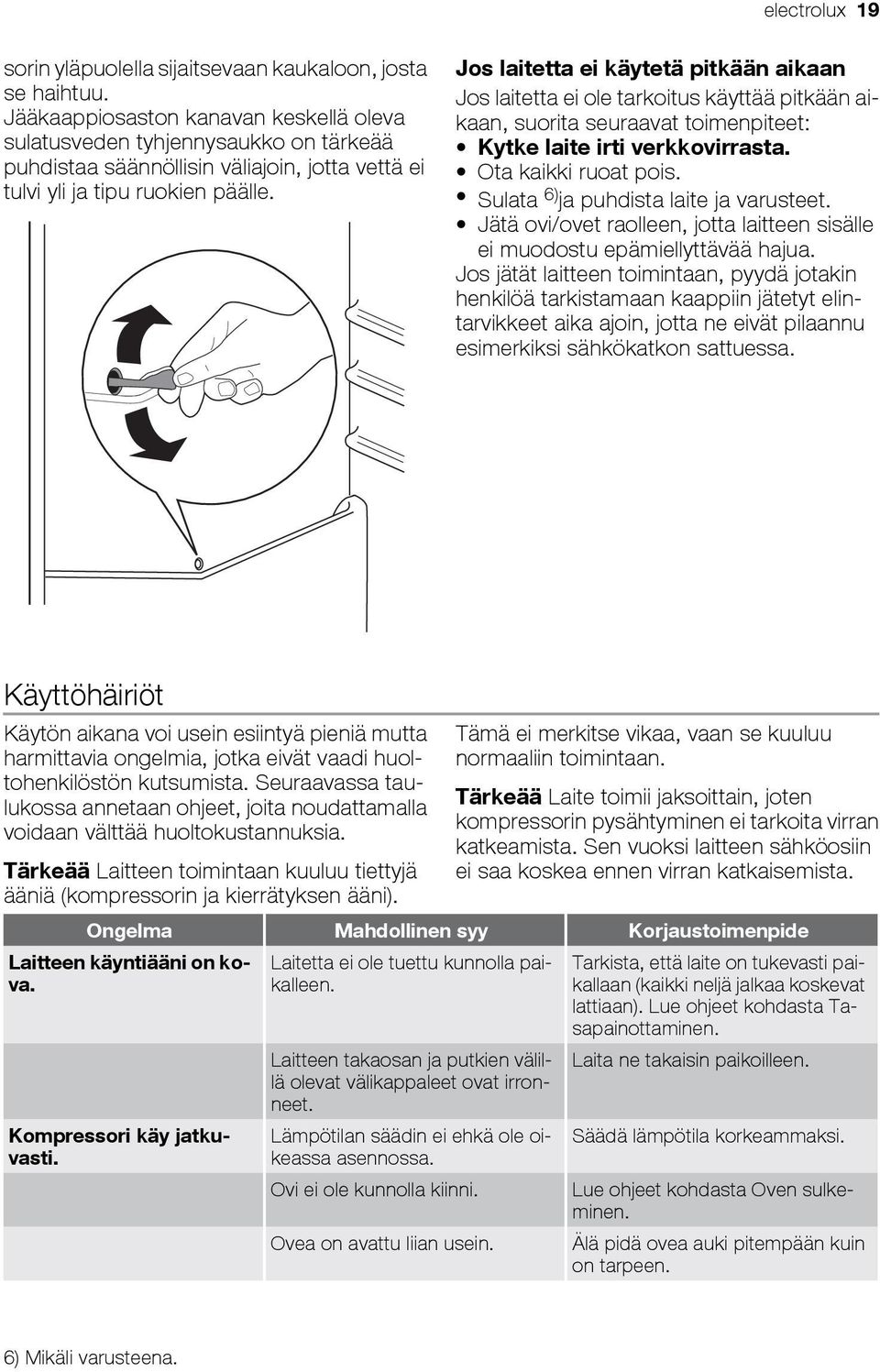 Jos laitetta ei käytetä pitkään aikaan Jos laitetta ei ole tarkoitus käyttää pitkään aikaan, suorita seuraavat toimenpiteet: Kytke laite irti verkkovirrasta. Ota kaikki ruoat pois.